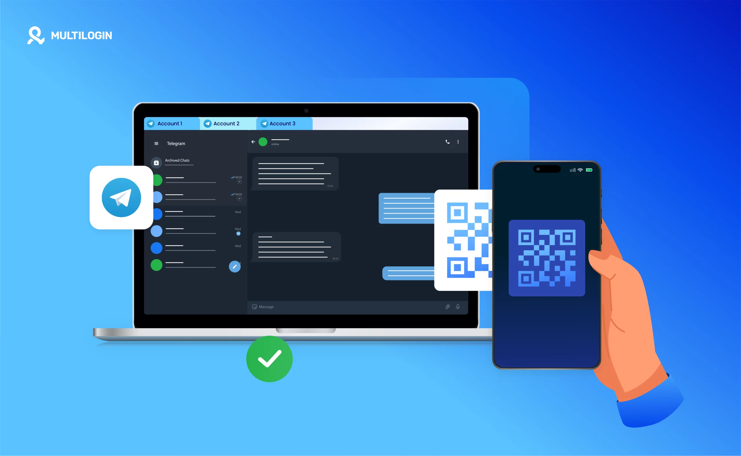 Airbnb mobile number database